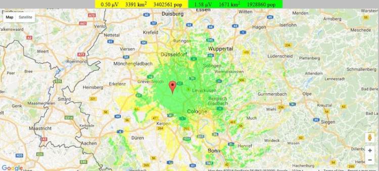 DMR - Digital Mobile Radio