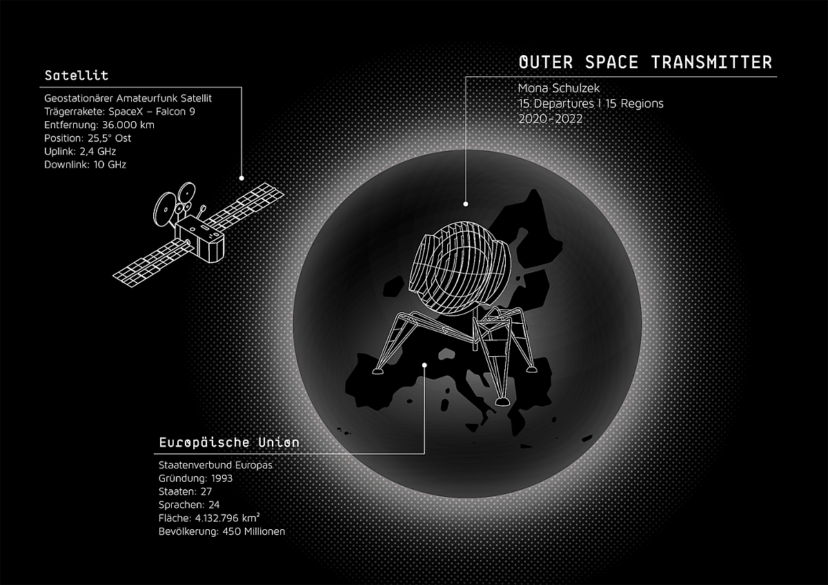 Outer Space Transmitter by Mona Schulzek
